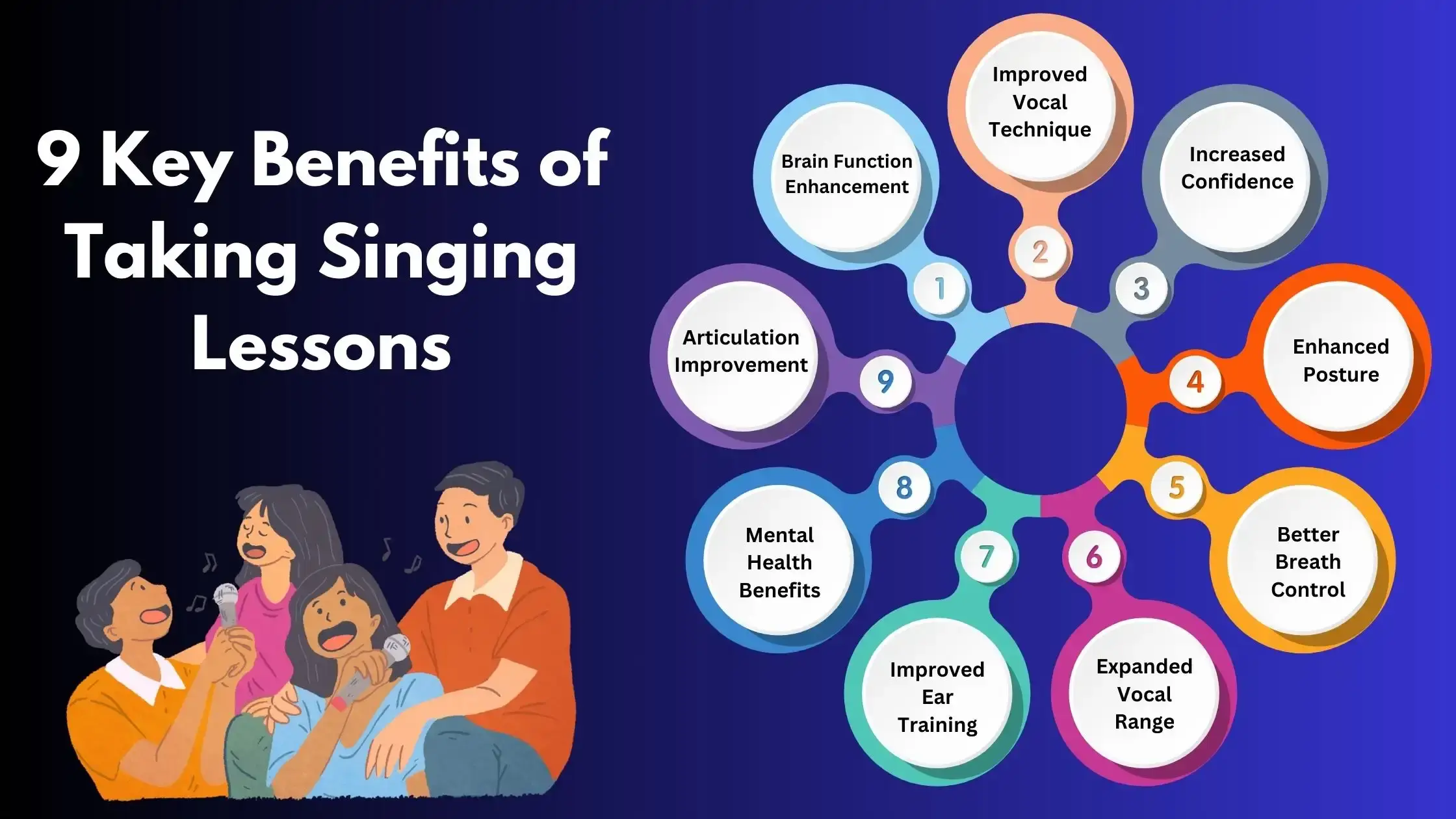 benefits of singing lessons